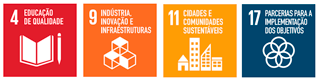 Sustentabilidade | Rumo