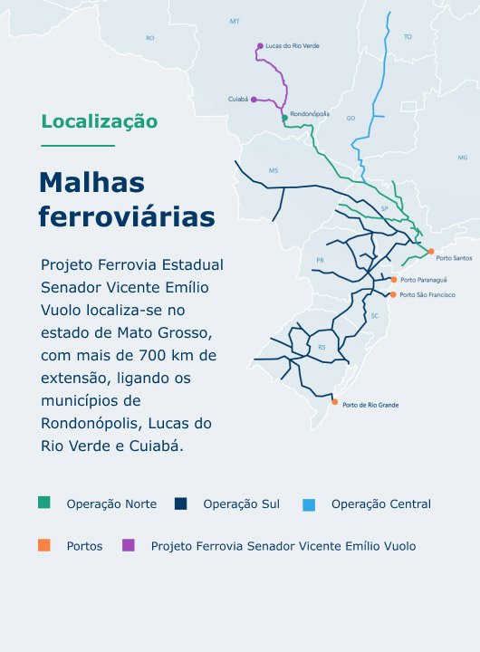 A Ferrovia de Integração Estadual | Rumo